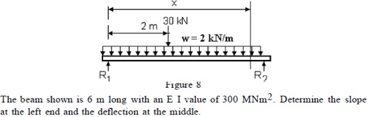 1895_Supported beam1.jpg